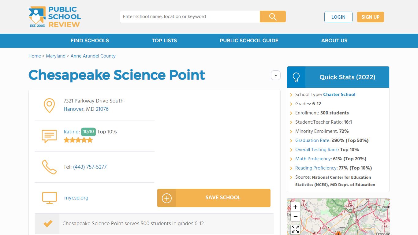 Chesapeake Science Point (2022 Ranking) | Hanover, MD